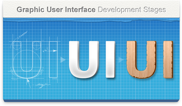 Graphic User Interface Developing Stages