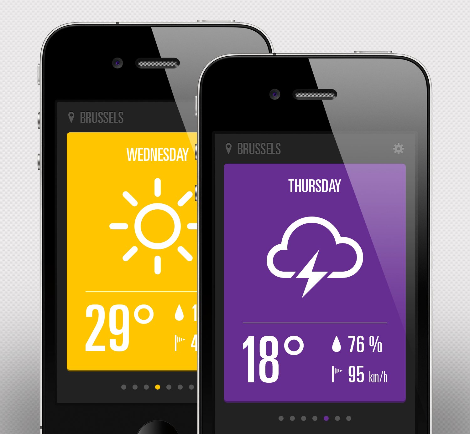 Best Weather App For IPhone Stay Ahead Of The Forecast Corensic